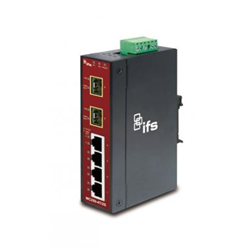 4-Port Ethernet to 2 SFP Industrial Media Converters