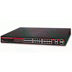 24-Port 10/100/1000Base-T IEEE802.3at Copper Ports with 4 shared SFP 