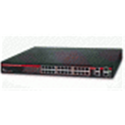 24-Port 10/100/1000Base-T IEEE802.3at Copper Ports with 4 shared SFP 