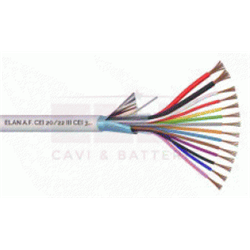 Cavo composto schermato. 2x0,75+12x0,22 Grado 2°.  Fornito in matasse da 100MT.