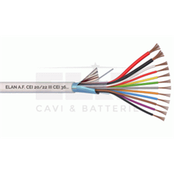 Cavo composto schermato. 2x0,75+10x0,22 Grado 2°.  Fornito in matasse da 100MT.