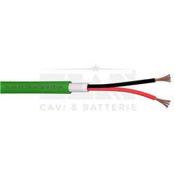 CAVO AUTOMAZIONE CANCELLI 2X0,50 DOPPIA GUAINA