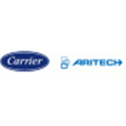 Listino Aritech Carrier 2024