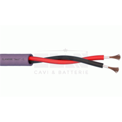 Cavo 2x1,5 CAVI AUDIO "EVAC" Cca-S1a,d0,a1
